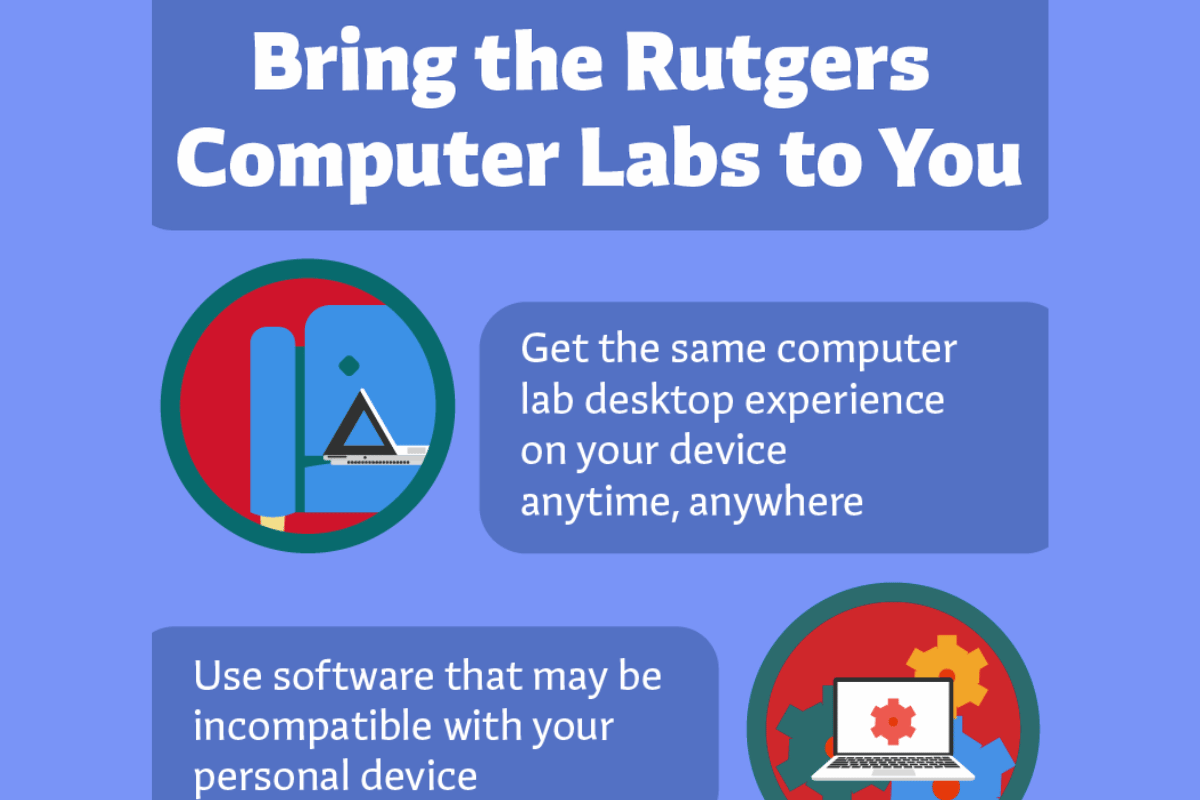 Infographic: Bring the Rutgers computer labs to you